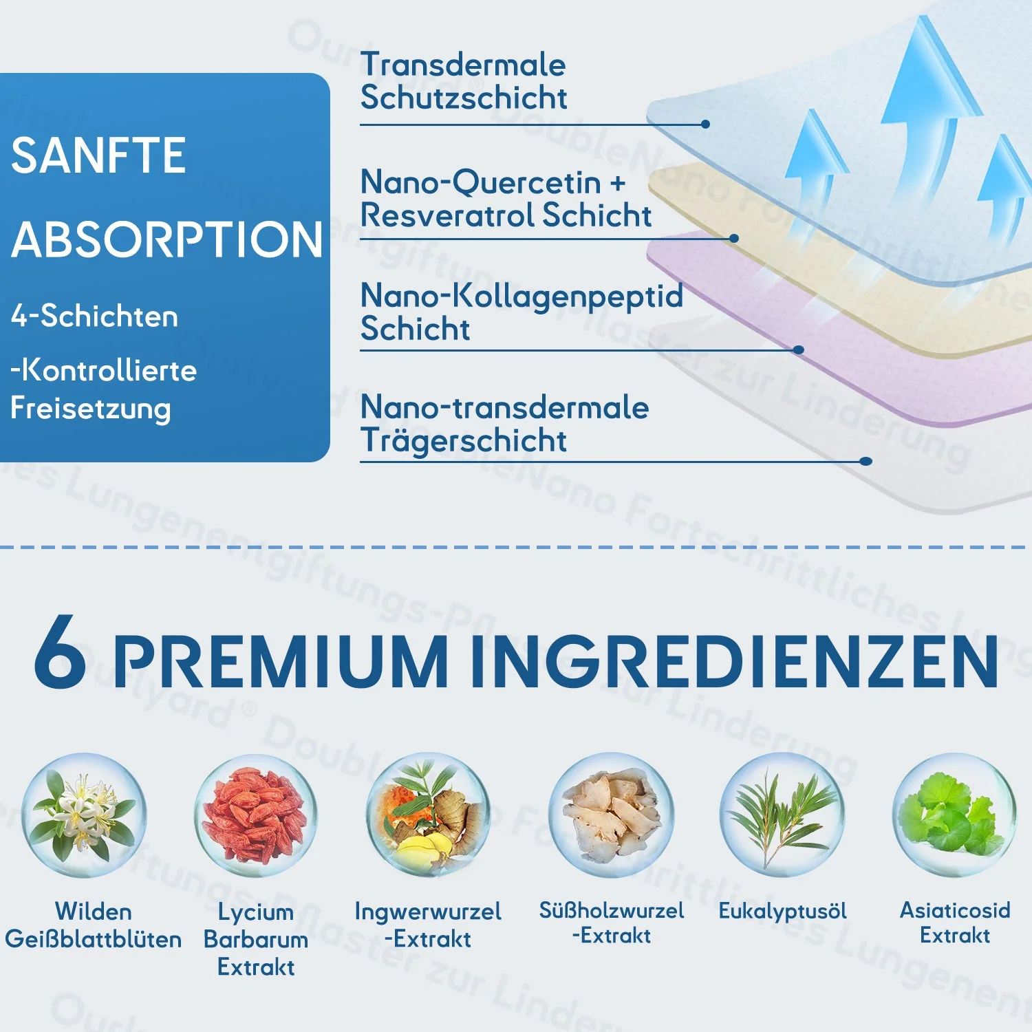 🌺🌺Offizieller Store: 𝐎𝐮𝐫𝐥𝐲𝐚𝐫𝐝® 𝐃𝐨𝐮𝐛𝐥𝐞𝐍𝐚𝐧𝐨 𝐅𝐨𝐫𝐭𝐬𝐜𝐡𝐫𝐢𝐭𝐭𝐥𝐢𝐜𝐡𝐞𝐬 𝐋𝐮𝐧𝐠𝐞𝐧𝐞𝐧𝐭𝐠𝐢𝐟𝐭𝐮𝐧𝐠𝐬-𝐏𝐟𝐥𝐚𝐬𝐭𝐞𝐫 𝐳𝐮𝐫 𝐋𝐢𝐧𝐝𝐞𝐫𝐮𝐧𝐠(💝 LETZTER TAG 50% RABATT 💝) - Image 7