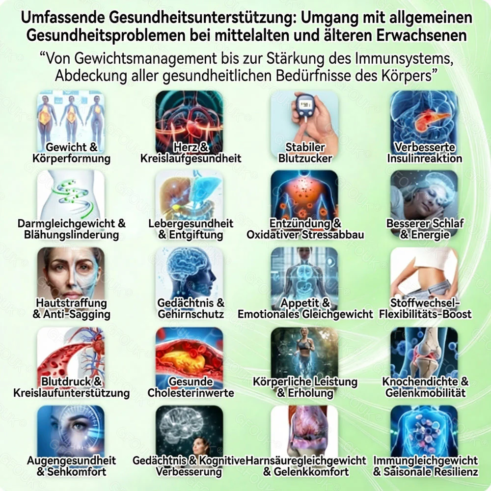 🇩🇪Offizieller Shop 🌿|👨‍⚕️🛡️ 𝗚𝗙𝗢𝗨𝗞® 𝗠𝗼𝗿𝗶𝗻𝗴𝗮 𝗕𝗲𝗿𝗯𝗲𝗿𝗶𝗻𝗲𝘅 𝗡𝗔𝗗+ 𝟭𝟬-𝗶𝗻-𝟭 𝗡𝗮𝗻𝗼-𝗠𝗶𝗸𝗿𝗼𝗻𝗮𝗱𝗲𝗹-𝗣𝗮𝘁𝗰𝗵 (𝗡𝘂𝗿 𝗲𝗶𝗻𝗺𝗮𝗹 𝘁ä𝗴𝗹𝗶𝗰𝗵, 𝘀𝗶𝗰𝗵𝘁𝗯𝗮𝗿𝗲 𝗩𝗲𝗿ä𝗻𝗱𝗲𝗿𝘂𝗻𝗴𝗲𝗻 𝗶𝗻 𝟳 𝗧𝗮𝗴𝗲𝗻) ✅ 𝗙ü𝗿 Ü𝗯𝗲𝗿𝗴𝗲𝘄𝗶𝗰𝗵𝘁, 𝗹𝗼𝗰𝗸𝗲𝗿𝗲 𝗛𝗮𝘂𝘁, 𝗗𝗶𝗮𝗯𝗲𝘁𝗲𝘀, 𝗦𝗰𝗵𝗹𝗮𝗳𝗮𝗽𝗻𝗼𝗲, 𝗚𝗲𝗹𝗲𝗻𝗸𝗽𝗿𝗼𝗯𝗹𝗲𝗺𝗲 𝘂𝗻𝗱 𝗺𝗲𝗵𝗿⬇️ - Image 4