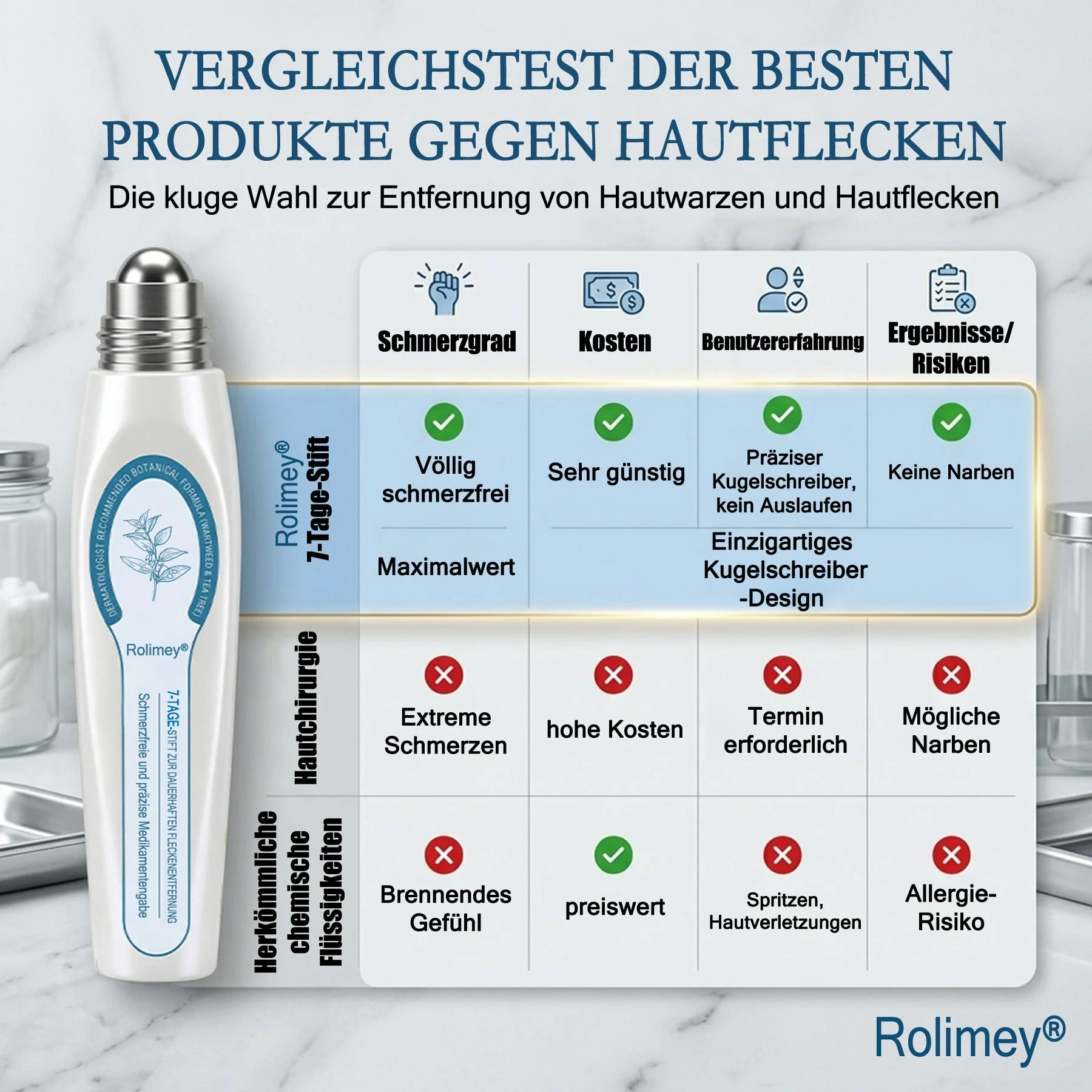 Rolimey® 7-Tage Tag- & Spot-Entferner🆕 (𝐙𝗲𝗿𝗼 𝐏𝗮𝗶𝗻, 𝐙𝗲𝗿𝗼 𝐒𝗰𝗮𝗿𝘀 Roll-On) ✅ Geeignet für: Hauttags, Flecken, Muttermale, Warzen, Blasen, Ekzeme, Schuppen, Hautkeratosen, Akne, Hautwucherungen, Narben, Geburtstagsmale 👩‍⚕️ - Image 8