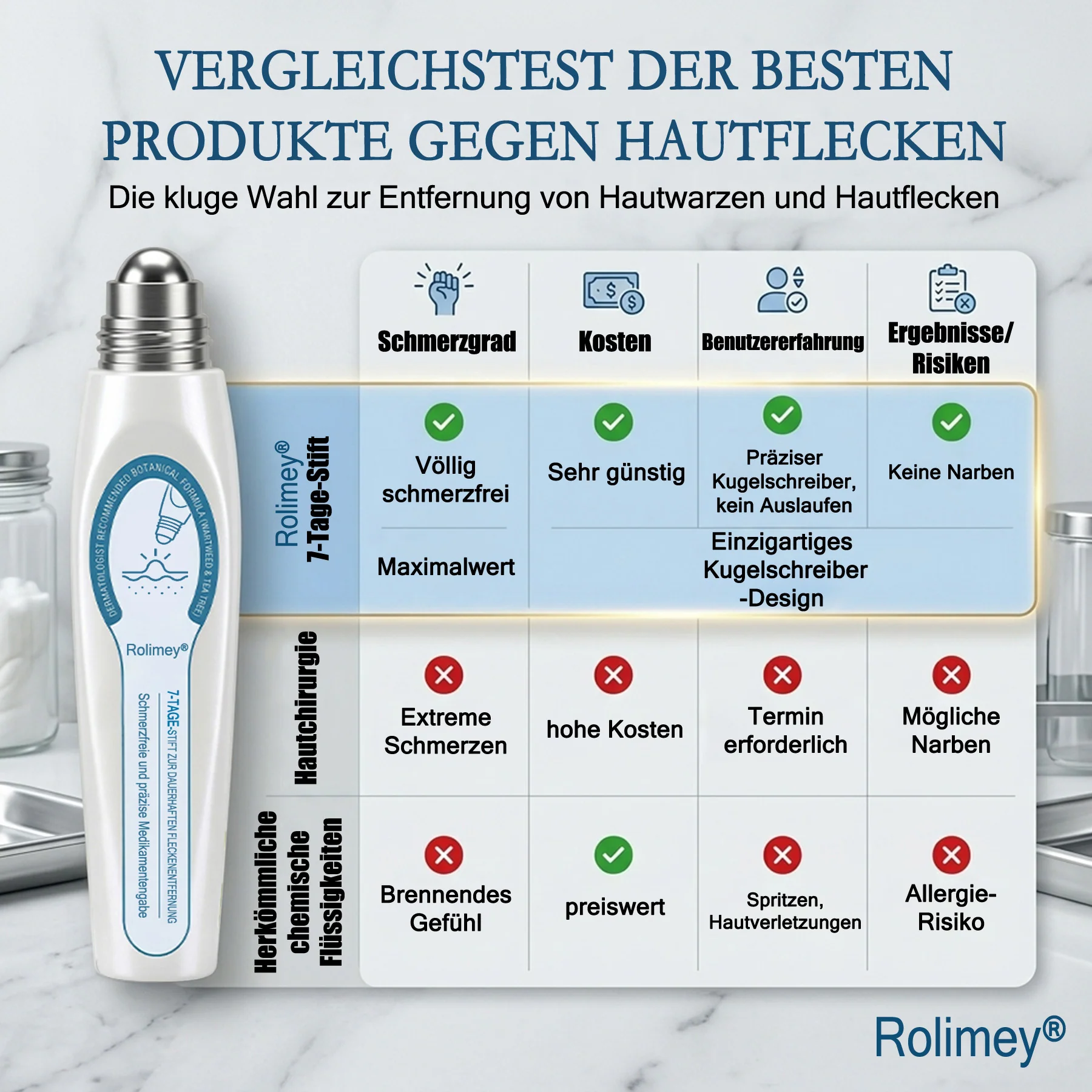 Rolimey® 7-Tage Tag- & Spot-Entferner🤍 (𝐙𝗲𝗿𝗼 𝐏𝗮𝗶𝗻, 𝐙𝗲𝗿𝗼 𝐒𝗰𝗮𝗿𝘀 Roll-On) ✅ Geeignet für: Hauttags, Flecken, Muttermale, Warzen, Blasen, Ekzeme, Schuppen, Hautkeratosen, Akne, Hautwucherungen, Narben, Geburtstagsmale 👩‍⚕️ - Image 8