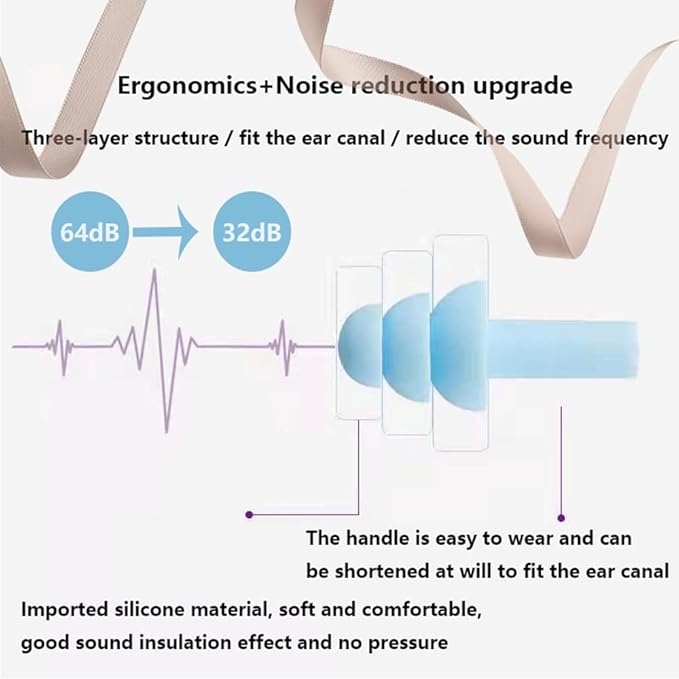 Earplugs for Sleeping Noise Cancelling, Reusable Ear Plugs– Super Soft, Silicone Ear Plug, for Sleeping 8 Pairs, Swimming, Snoring, Concerts, Work, Noisy Places - Image 3