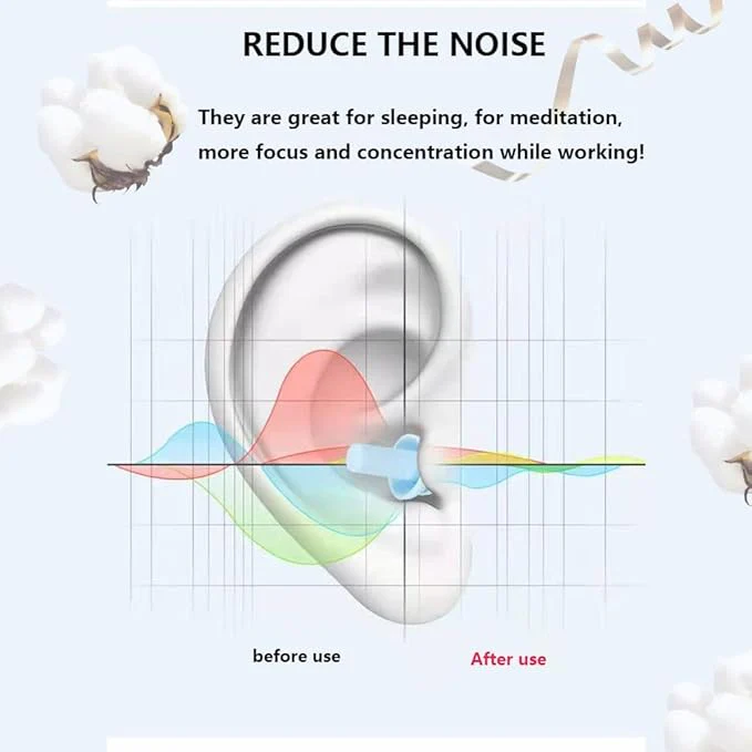 Earplugs for Sleeping Noise Cancelling, Reusable Ear Plugs– Super Soft, Silicone Ear Plug, for Sleeping 8 Pairs, Swimming, Snoring, Concerts, Work, Noisy Places - Image 7