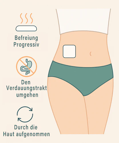 🍒 Berberin-Abnehm-Patch: Kontrollieren Sie Ihren Appetit, steigern Sie Ihre Energie und reduzieren Sie Stress auf natürliche Weise. - Image 6