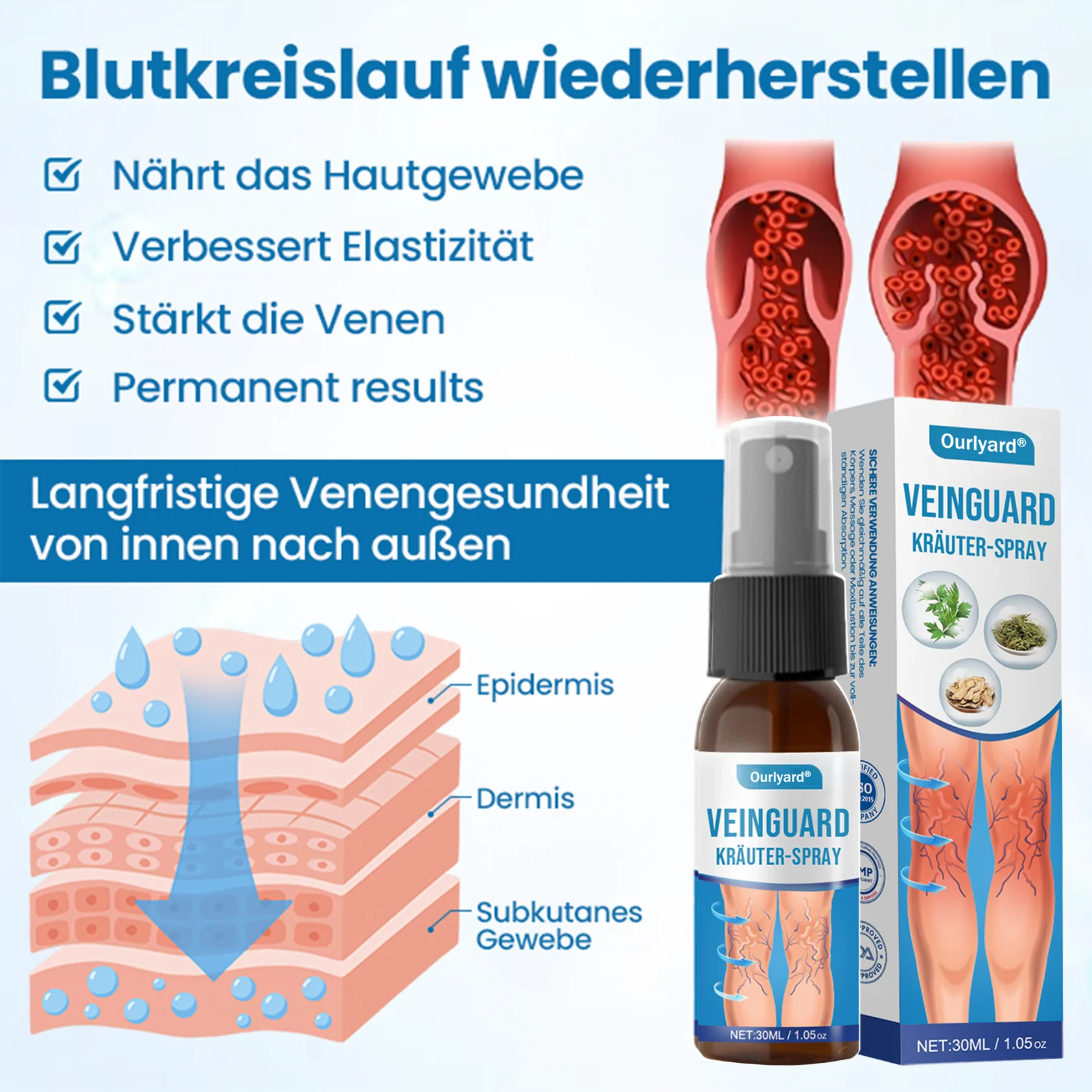🔥🔥Ourlyard® VeinGuard Kräuterspray-✅Klinisch erwiesen, um Krampfadern in nur 7 Tagen zu beseitigen!! - Image 4
