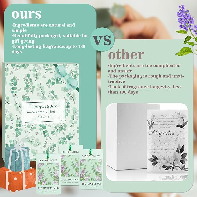 SCENTORINI Sachets for Drawers and Closets, Eucalyptus Sage Sachets Bags, Pack of 14, Home Fragrance Sachet for Wardrobe, Closet, Drawer - Image 2