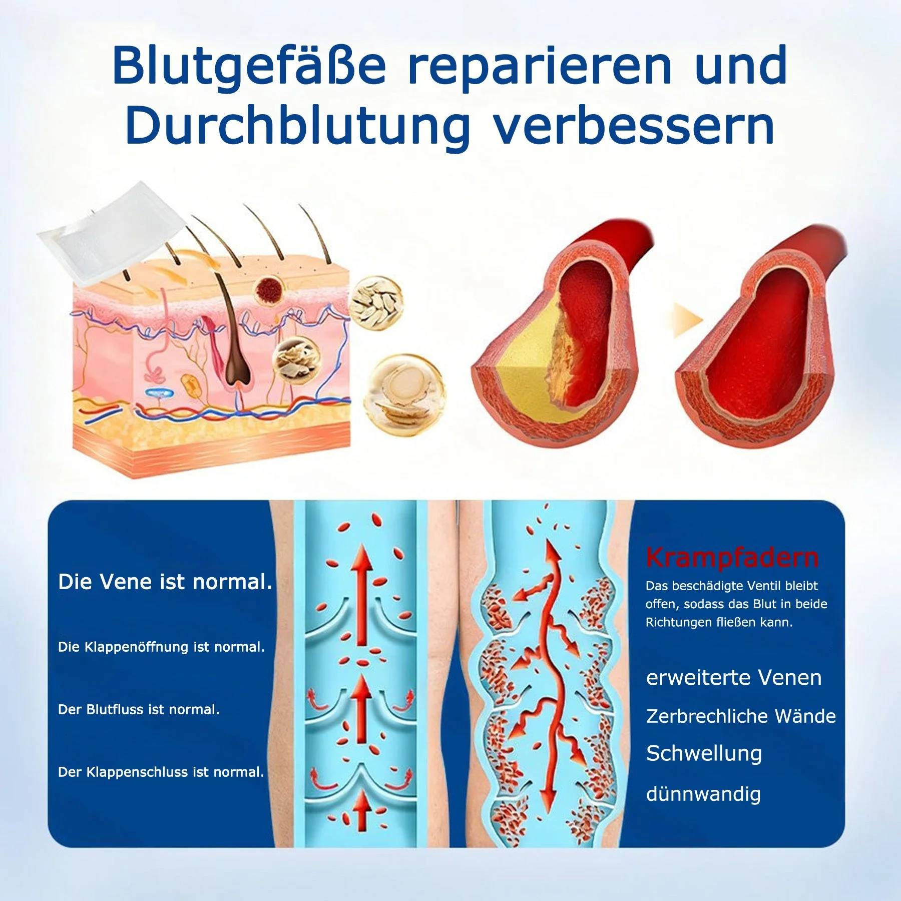 🇩🇪🔥 𝗚𝗙𝗢𝗨𝗞® 𝗩𝗲𝗶𝗻𝗧𝗮𝗿𝗴𝗲𝘁 𝗠𝗶𝗸𝗿𝗼𝗻𝗮𝗱𝗲𝗹-𝗣𝗳𝗹𝗮𝘀𝘁𝗲𝗿 ✅ 𝗦𝗼𝗳𝗼𝗿𝘁𝗶𝗴𝗲 𝗟𝗶𝗻𝗱𝗲𝗿𝘂𝗻𝗴, 𝗟𝗮𝗻𝗴𝗳𝗿𝗶𝘀𝘁𝗶𝗴𝗲 𝗘𝗿𝗴𝗲𝗯𝗻𝗶𝘀𝘀𝗲 - Image 8